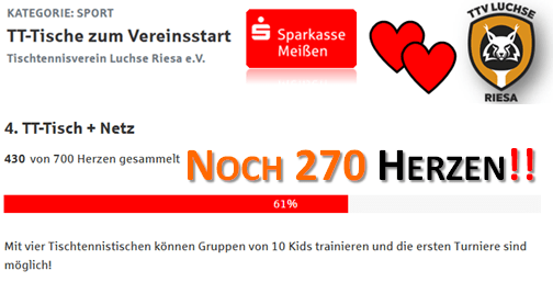 Noch 270 Herzen…